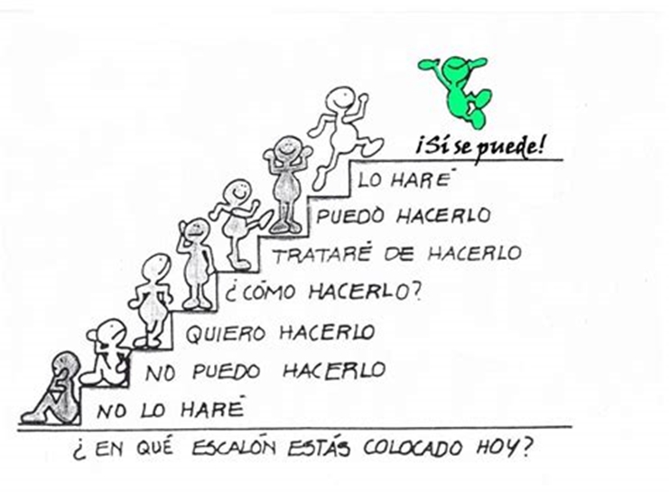 image 4 - Cómo liderar tu propia vida y alcanzar tus metas por Bernardo Arosio