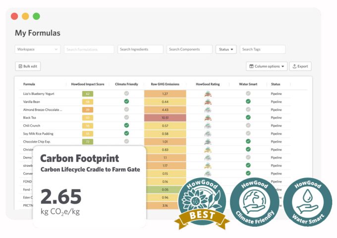 El sistema agroalimentario tienen un gran impacto en el medio ambiente