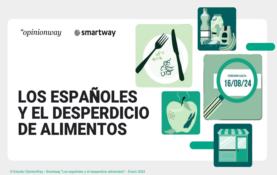 Encuenta de Smartway sobre el desperdicio alimentario