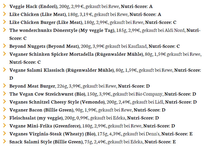 Según NutriScore, los alimentos alternativos a la carne no son saludables.