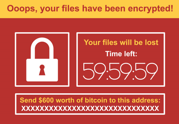Malware
