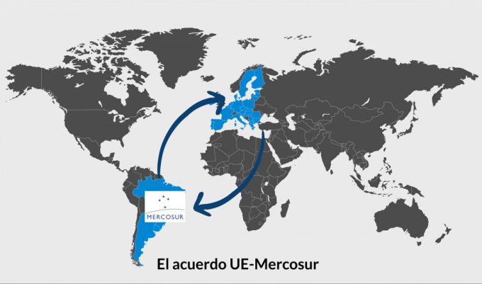 Países que forman Mercosur o Mercado Común del Sur
