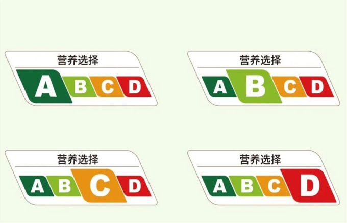 Etiquetado semáforo en las bebidas azucaradas de Shanghái Etiquetado nutricional de las bebidas en China