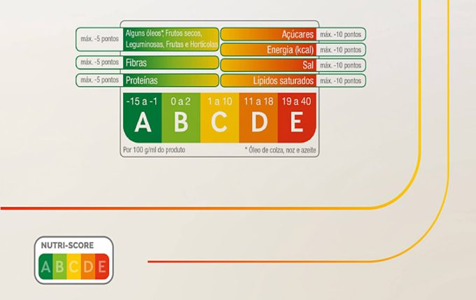 NutriScore en Europa