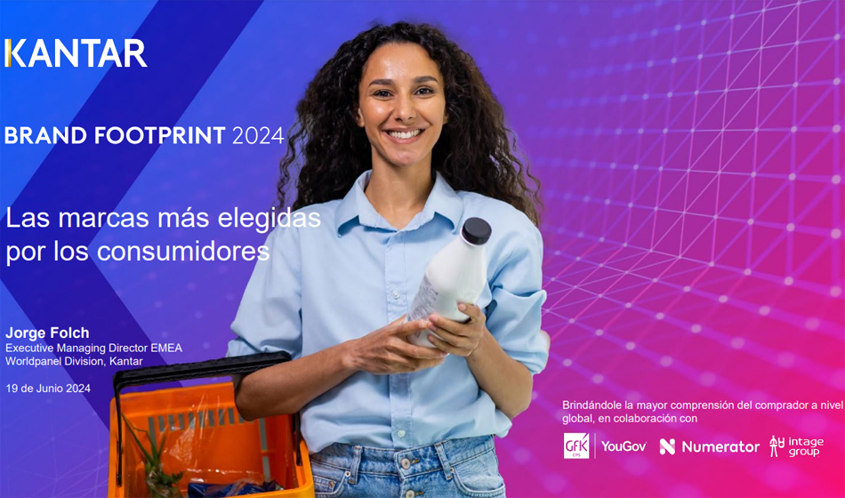 Informe Brand Footprint 2024, información de España