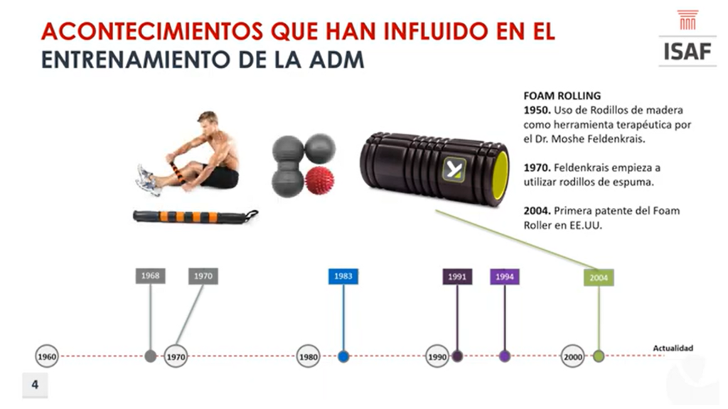 Entrenamiento de la Amplitud de Movimiento