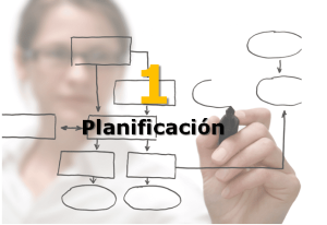 5 herramientas para la Planificación Empresarial por Guillermo Andrés Benzecry Izaguirre
