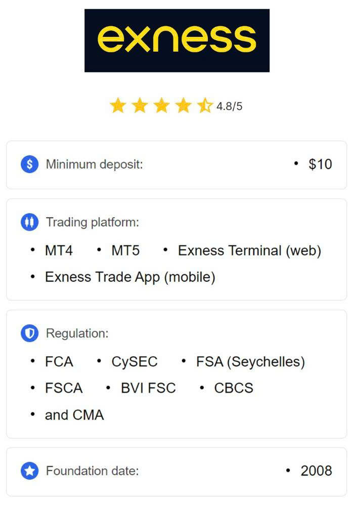 Everything You Need to Know About exness app download Everything You Need to Know About exness app download