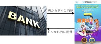 銀行振込 オンラインカジノ：安全で便利な入出金のポイント