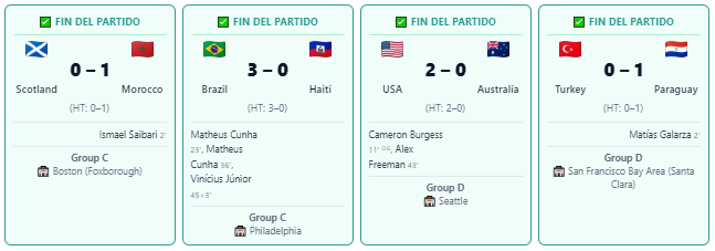 Primera expulsión por taparse la boca, para insultar y no ser grabado 2 Resultados de juegos Mundial 2026 19 de Junio
